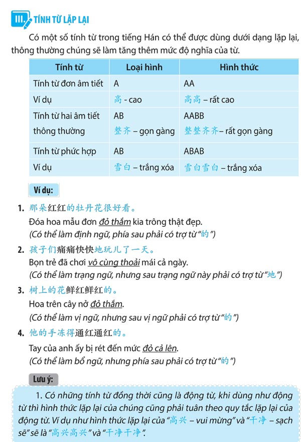 Anh3-review-giao-trinh-ngu-phap-tieng-han