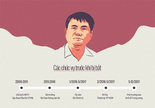 dinh-la-thang-infor-5280-15152-7911-4199-1515236850