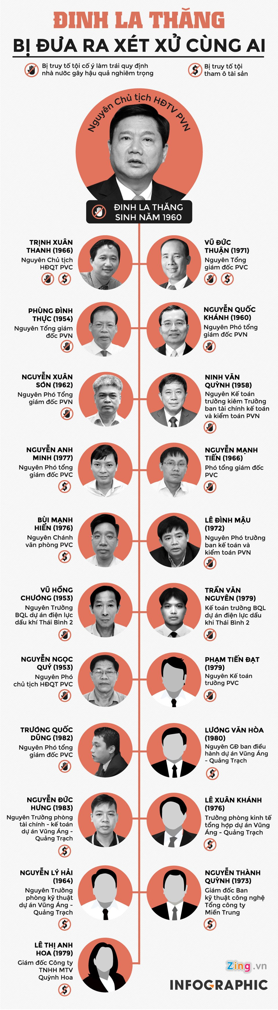 DINHLATHANGBODUARAXETXUCUNGAI_1