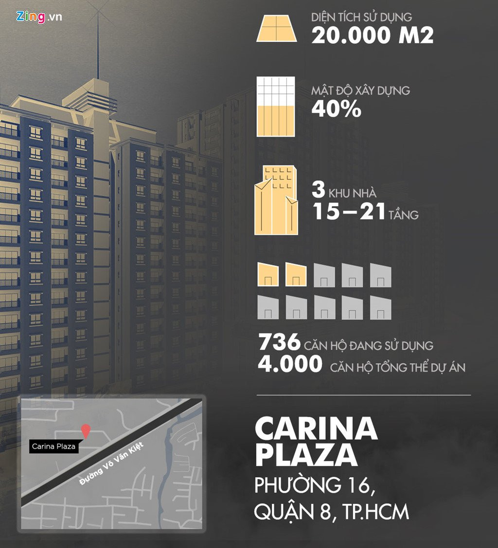 Cu dan Carina Plaza viet don keu cuu, yeu cau gap mat chu dau tu hinh anh 3