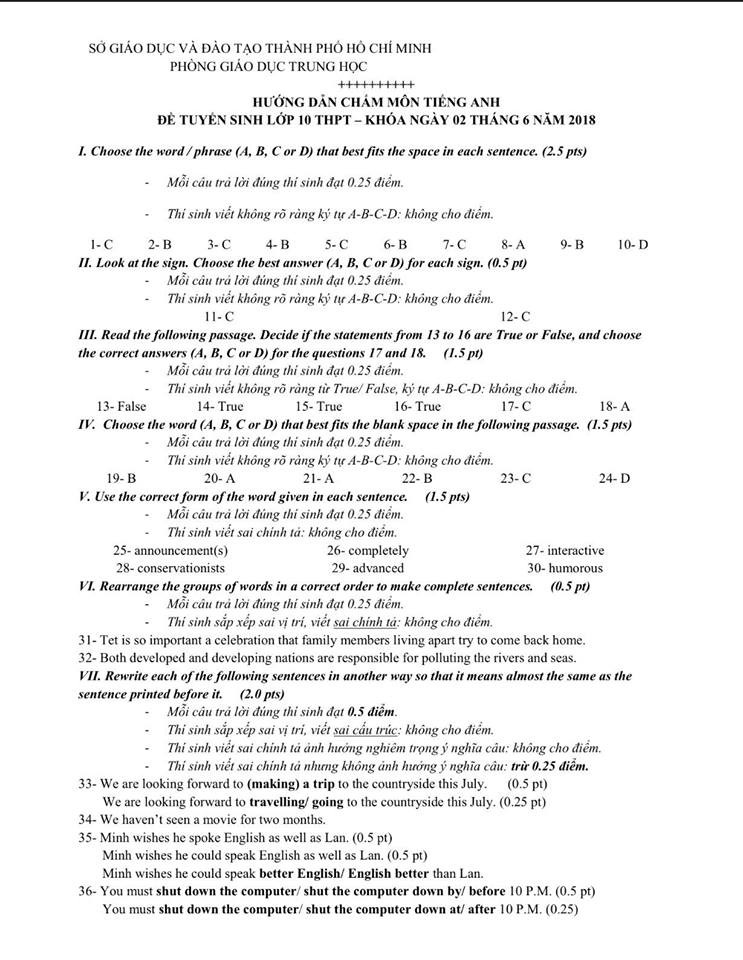 cong-bo-dap-an-mon-tieng-anh-lop-10