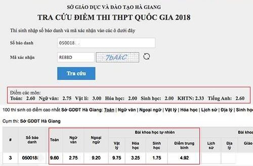 giamdiem-4648-1531838585 14