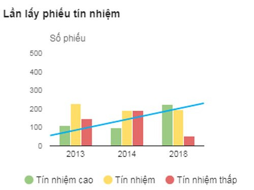kimtien-8818-1540471776