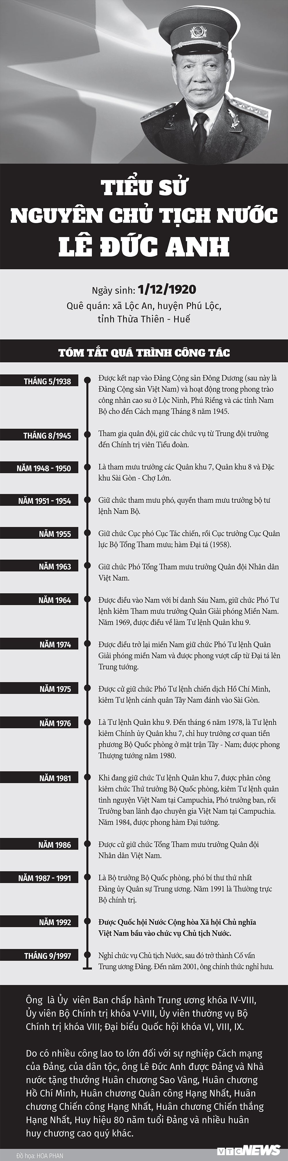 le-duc-anh-1021592 34