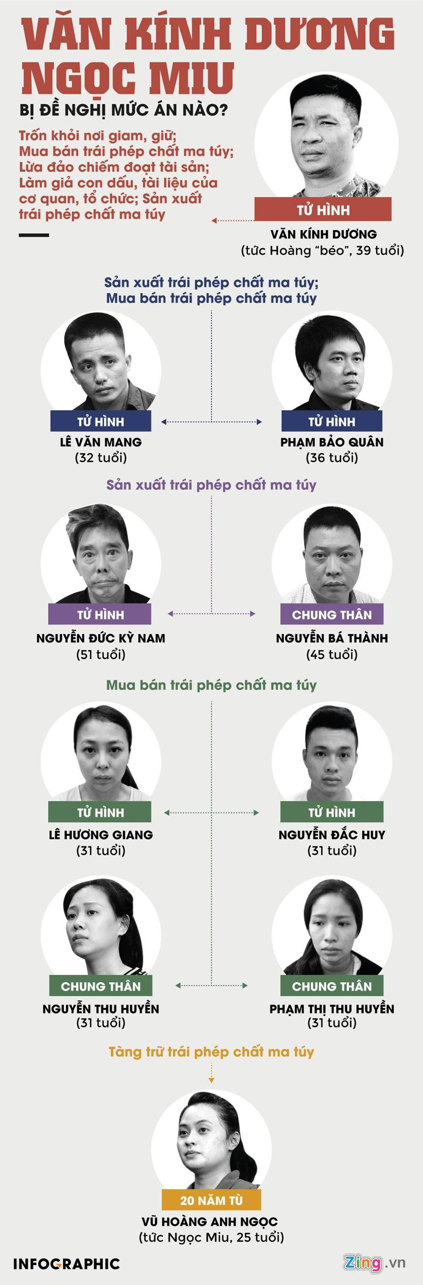 VanKinhDuongNgocMiubidenghimucannao 4