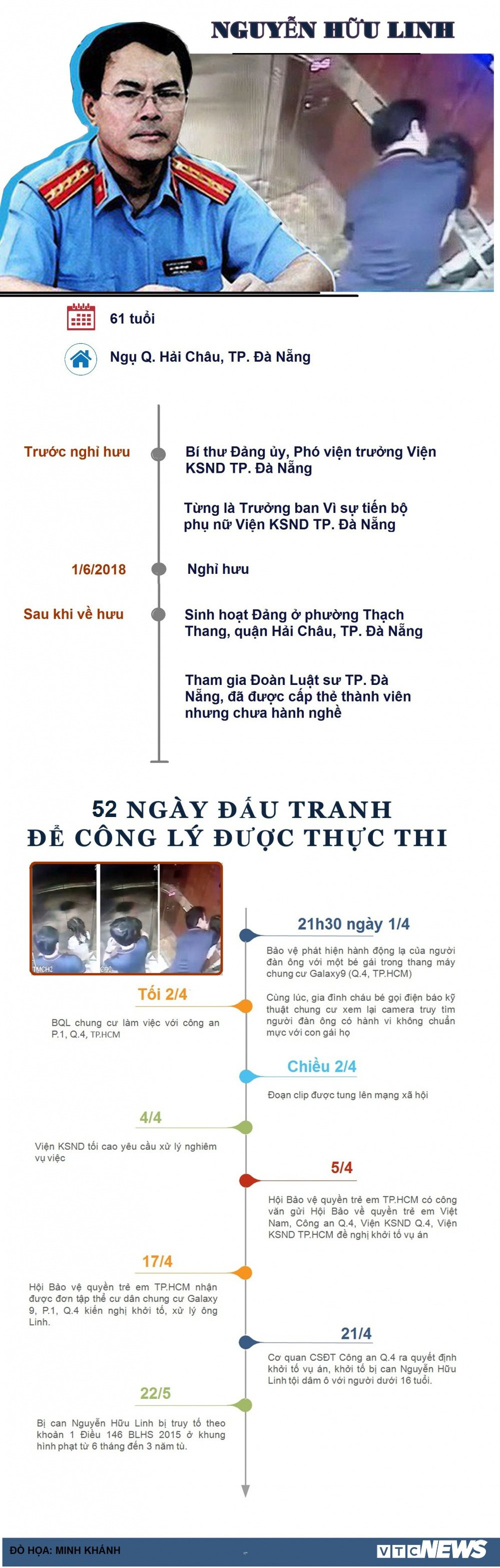 nguyen-huu-linh-3-3-0652575-4-1154015 3