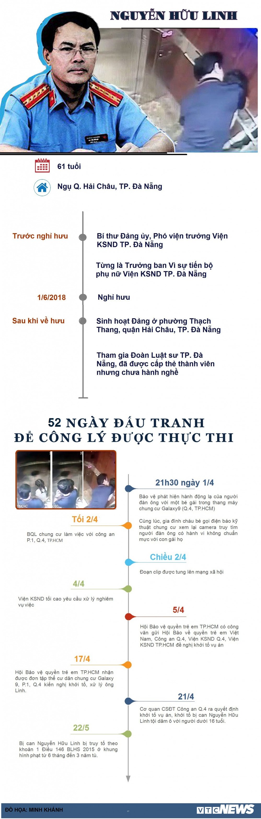nguyen-huu-linh-3-3-0652575-4-1154015