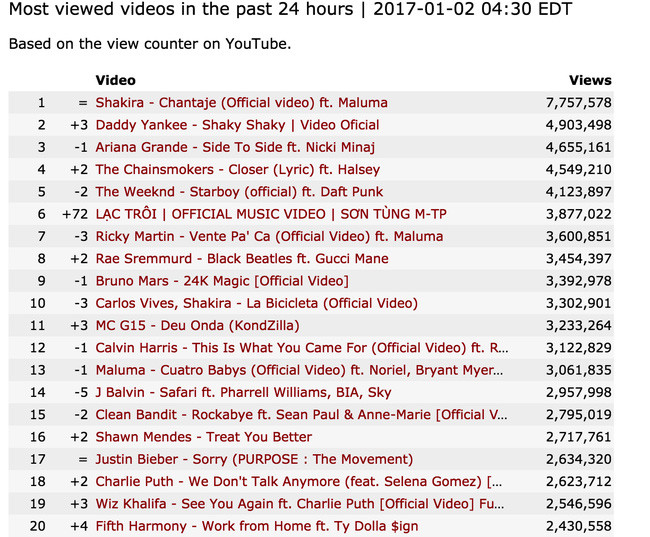 snip20170102-1-1483352263662