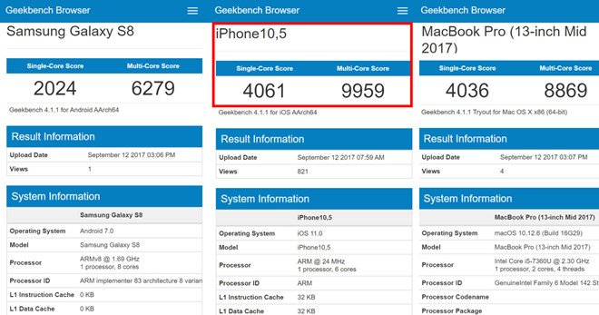 iPhoneXBenchMarkGeekBench