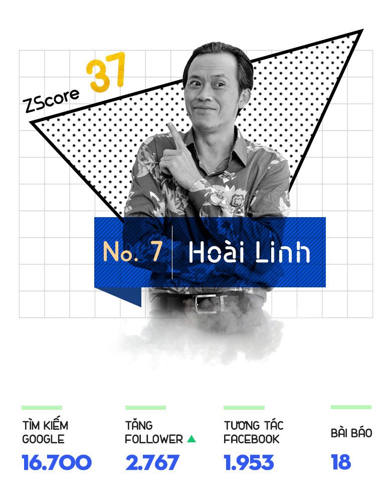 Binh Minh, Truong Quynh Anh mat fan tren facebook hinh anh 8