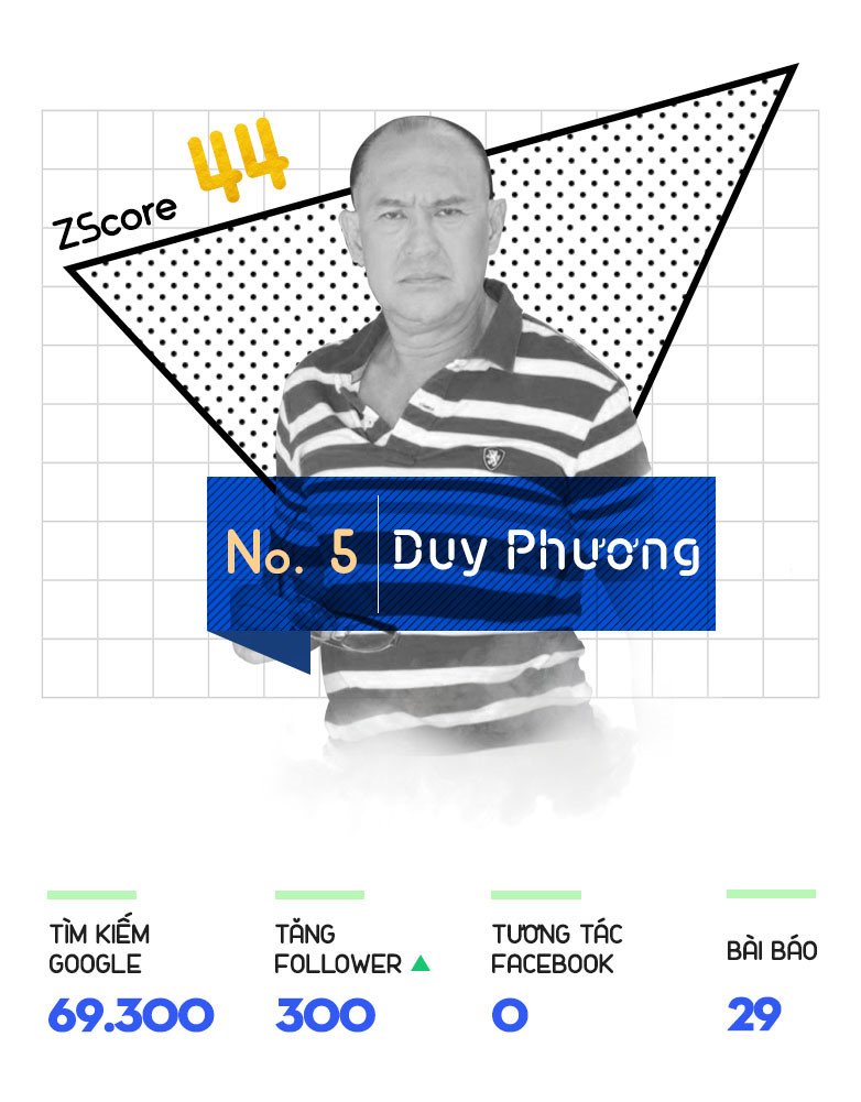 Binh Minh, Truong Quynh Anh mat fan tren facebook hinh anh 6