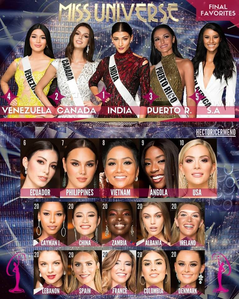 bang xep hang tai hoa hau hoan vu (2)