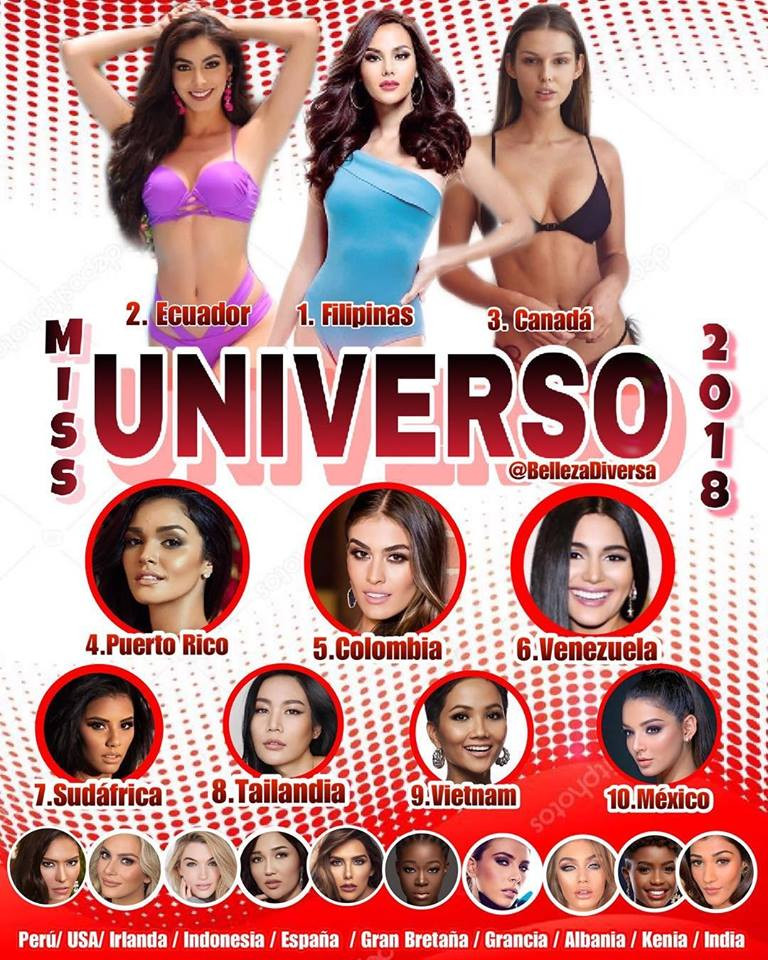 bang xep hang tai hoa hau hoan vu (3)