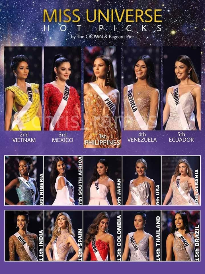 bang xep hang tai hoa hau hoan vu (5) 4