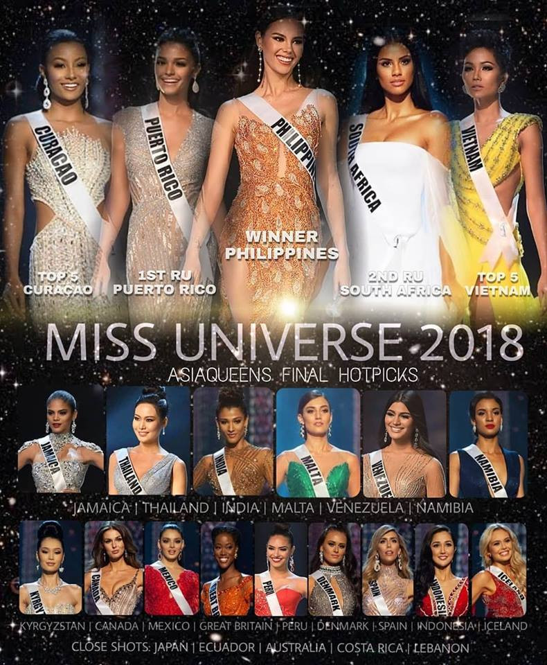 bang xep hang tai hoa hau hoan vu (6) 6