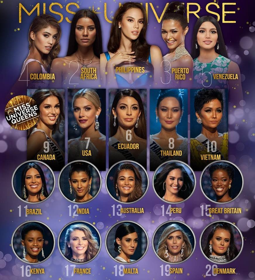 bang xep hang tai hoa hau hoan vu (8) 8