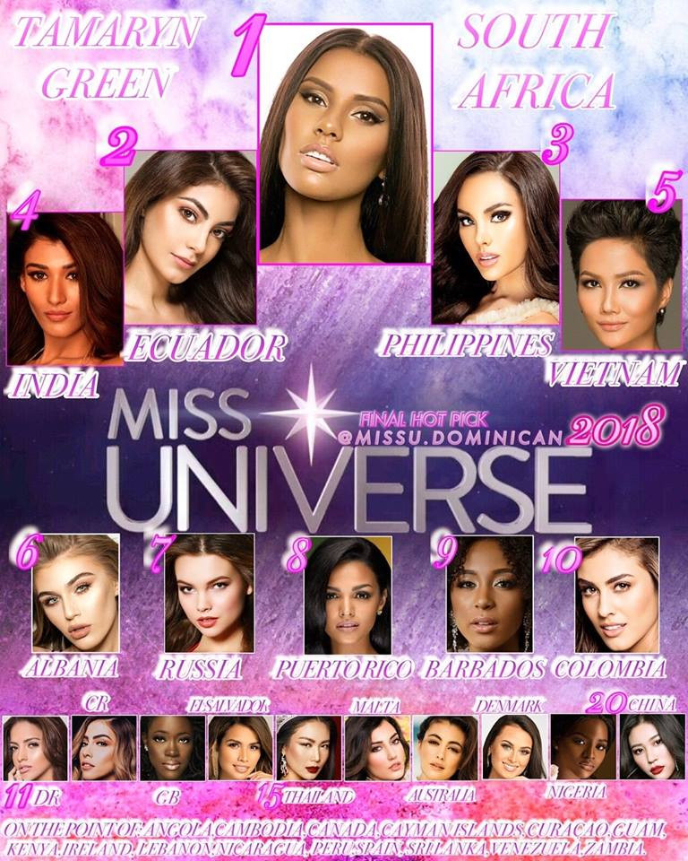 bang xep hang tai hoa hau hoan vu (9) 8