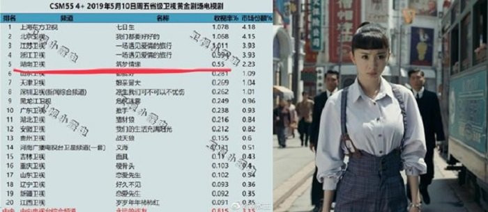 duongmichhoackienhoa (1)