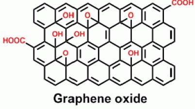 Graphenoxit