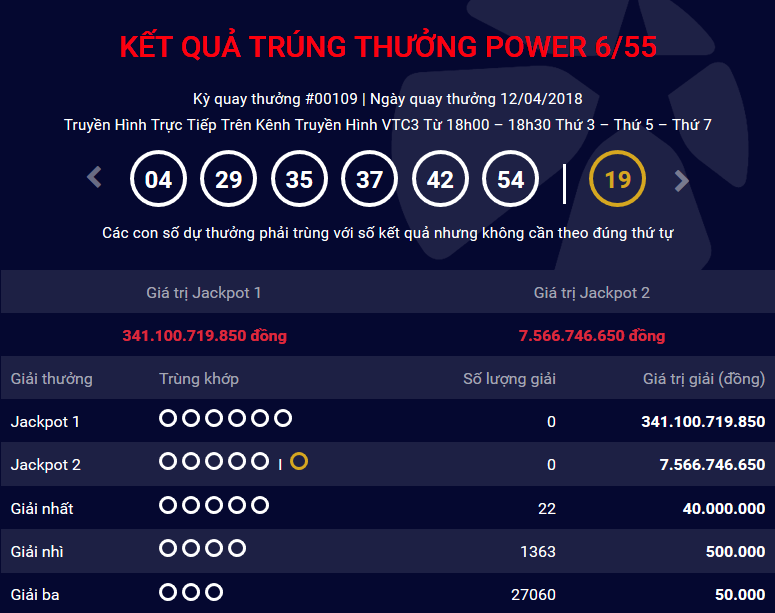 screenshot-Vietlott.vn-2018-04-13-07-32-40