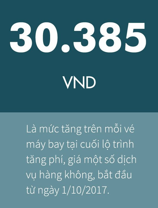 Dai ly ve may bay 'het' gia, giuc khach mua som hinh anh 1