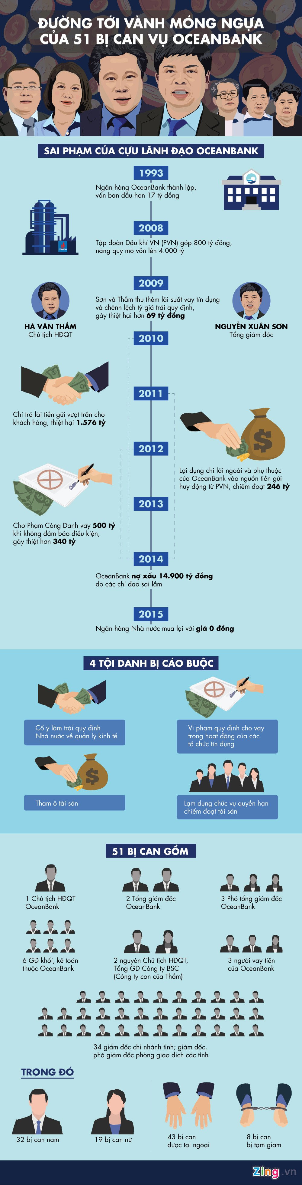 Duong toi vanh mong ngua cua Ha Van Tham hinh anh 1