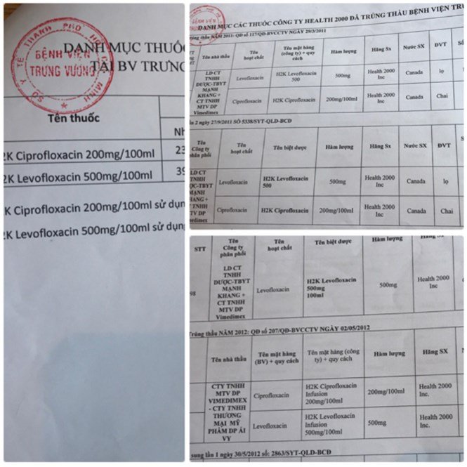Mờ ám thuốc vào bệnh viện từ công ty “ma”? - ảnh 1