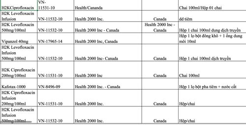 Làm rõ góc khuất trong vụ VN Pharma - Ảnh 1.