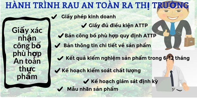 Quanh việc cắt giảm hàng loạt thủ tục ở Bộ Công Thương: Lo giảm 1 phát sinh 3 - ảnh 1