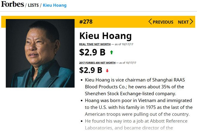 Ty phu Hoang Kieu tut 64 bac tren bang xep hang nguoi giau My hinh anh 1