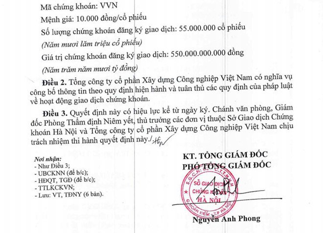 Doanh nghiep cong lo nghin ty len san chung khoan hinh anh 1