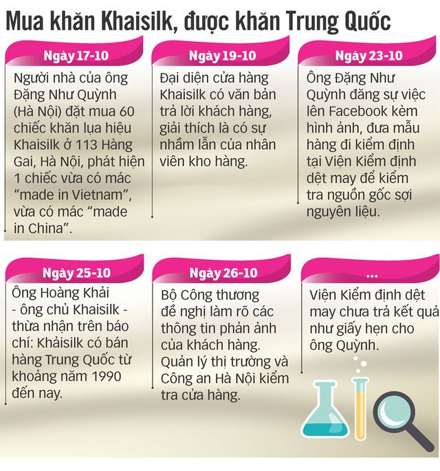 Rúng động con đường tơ lụa của Khaisilk - Ảnh 6.