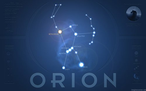 Thêm thông tin thú vị về chòm sao Orion gây sốt ​