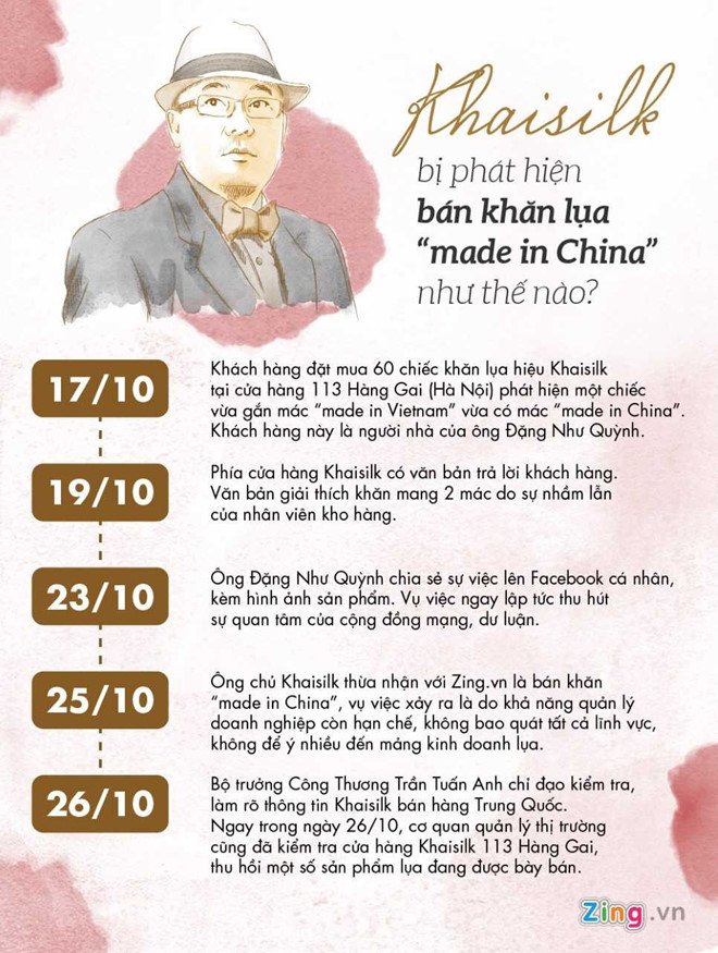 Khong co ‘thanh phan lua’, san pham cua Khaisilk lam bang gi? hinh anh 2