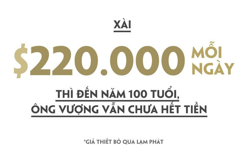 Cu 5 giay, tai san cua ty phu Pham Nhat Vuong tang gan 400 USD hinh anh 10