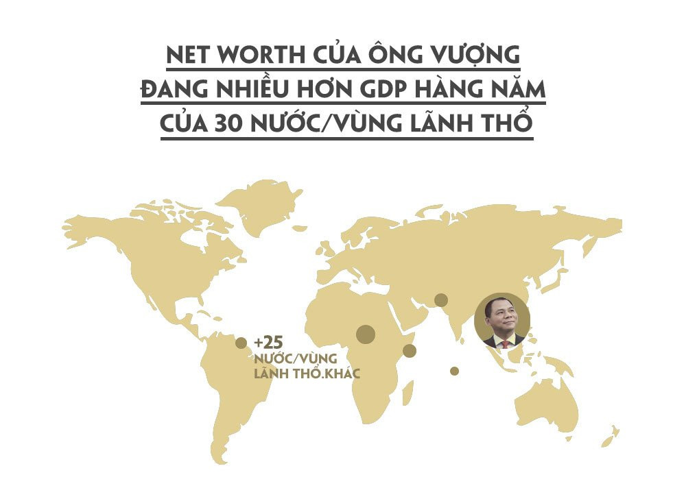 Cu 5 giay, tai san cua ty phu Pham Nhat Vuong tang gan 400 USD hinh anh 4