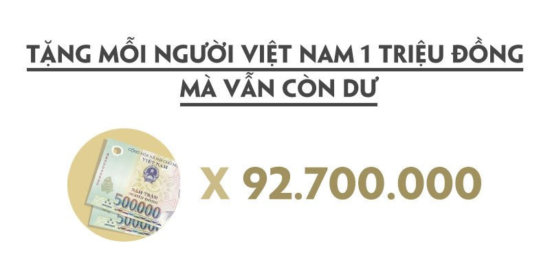 Cu 5 giay, tai san cua ty phu Pham Nhat Vuong tang gan 400 USD hinh anh 9