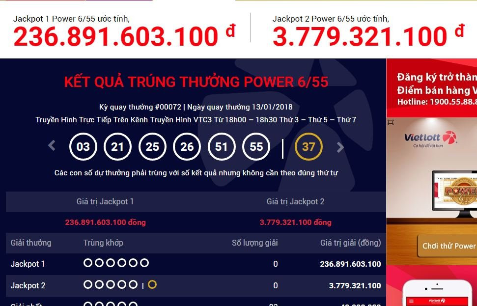 xổ số Vietlott hôm nay