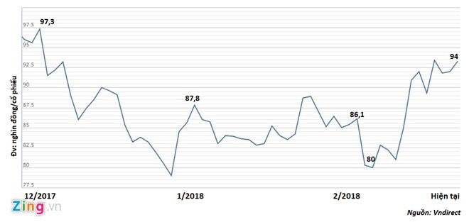 'Ban' Nhua Binh Minh cho nguoi Thai co the thu ve 2.300 ty dong hinh anh 2