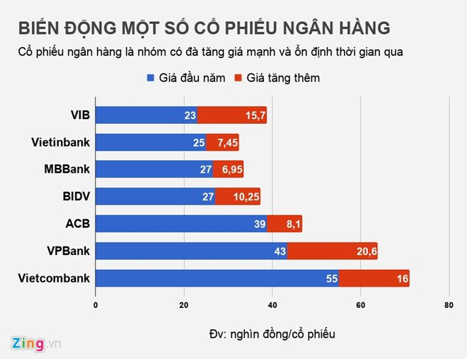 Vu 245 ty 'boc hoi' tai Eximbank: Khach mat mot, ngan hang mat 10 hinh anh 2