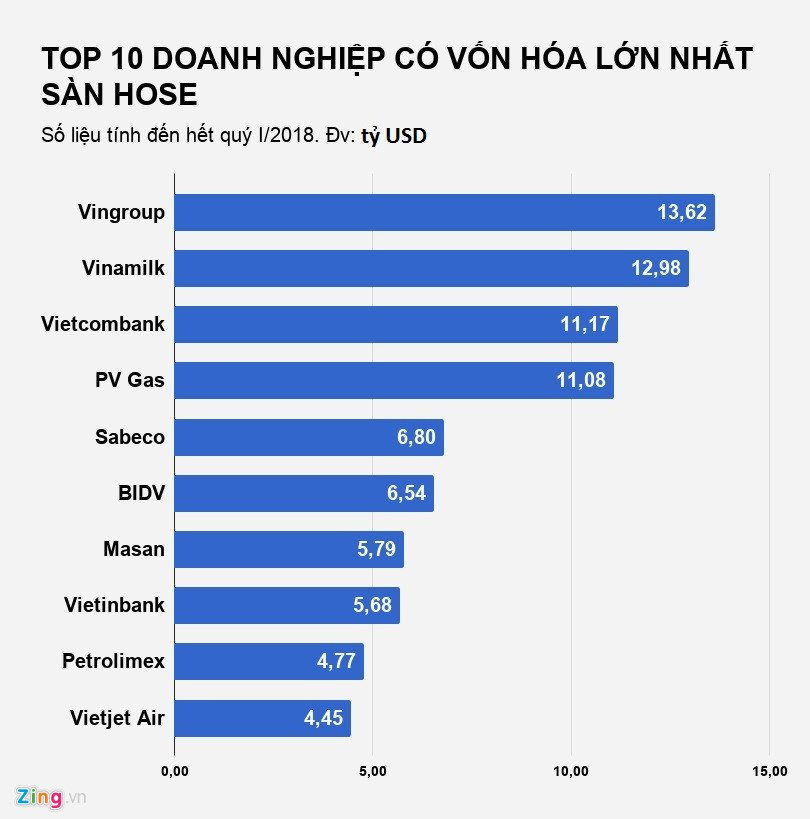 Nhung cap vo chong dai gia cung nhau dieu hanh doanh nghiep hinh anh 1