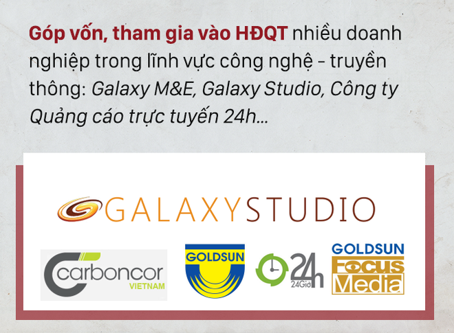 PHOTO STORY: Người chi 32 tỉ mong cứu Nguyễn Xuân Sơn thoát án tử nổi tiếng nhiều lĩnh vực - Ảnh 5.