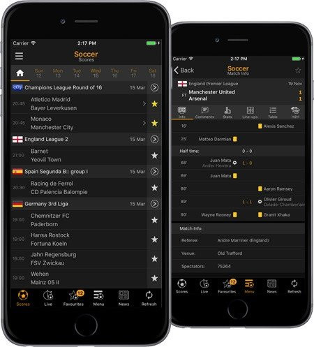 Trong luc cho ban quyen World Cup, hay cai 5 ung dung nay hinh anh 6