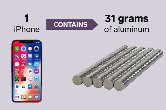 Apple can bao nhieu kim loai de tao nen mot chiec iPhone? hinh anh 1