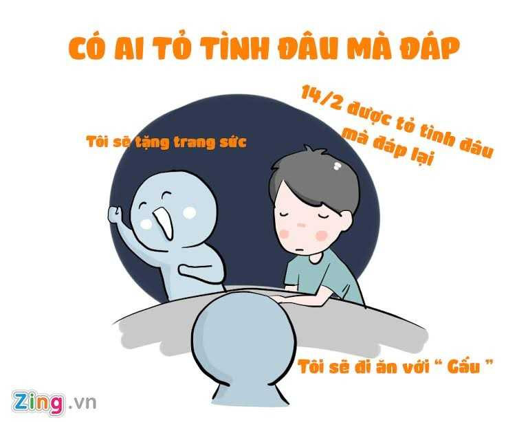 Hai huoc ngay Valentine trang 14/3 : Những tình huống khó đỡ - 5