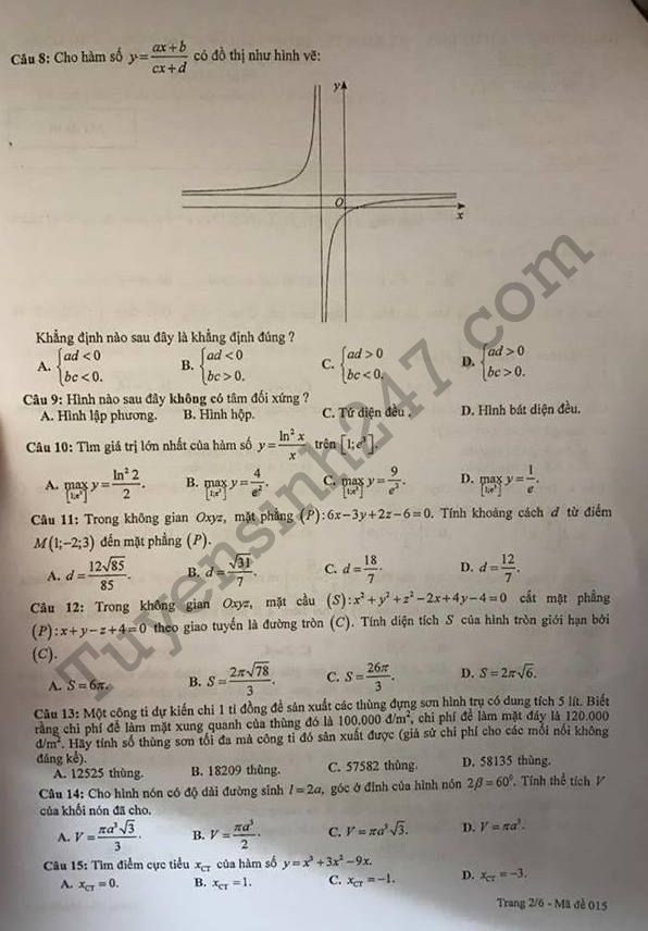 De thi thu THPT Quoc gia mon Toan So GD Ha Noi 2017