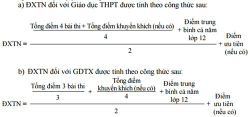 Hinh anh Cach tinh diem xet tot nghiep THPT Quoc gia 2017