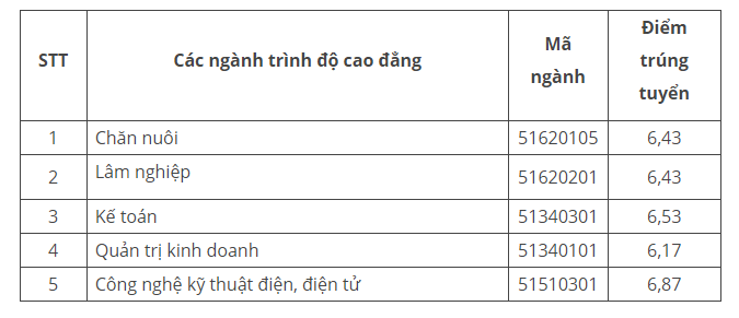 26-07-2017 2-46-29 CH