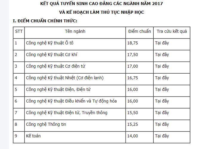 29-07-2017 4-04-16 CH