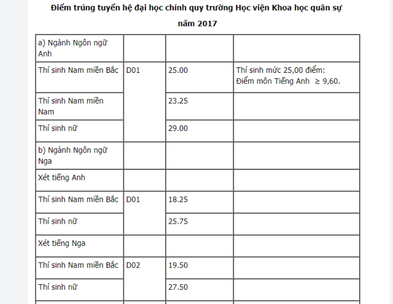 30-07-2017 5-50-48 CH 3